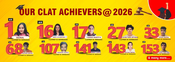 Clat 2025 Results